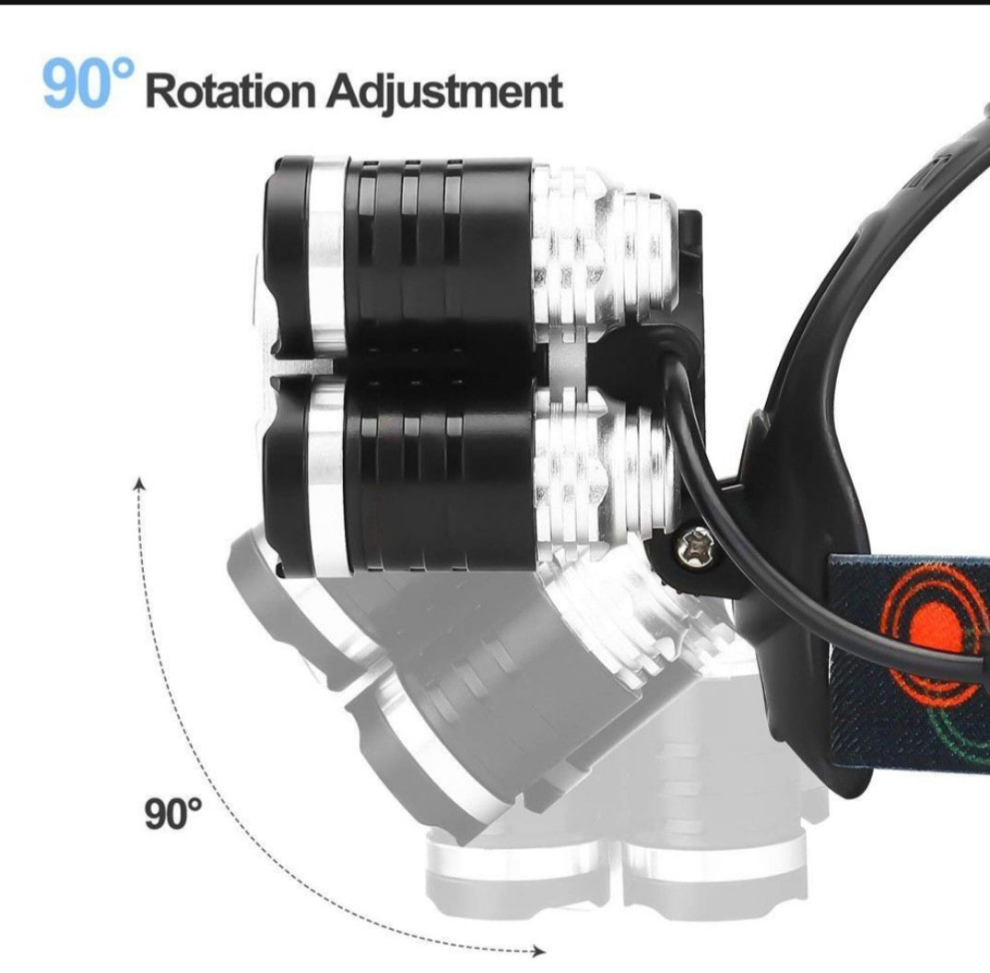 Rechargeable LED Headlight Zoom Head Lamp