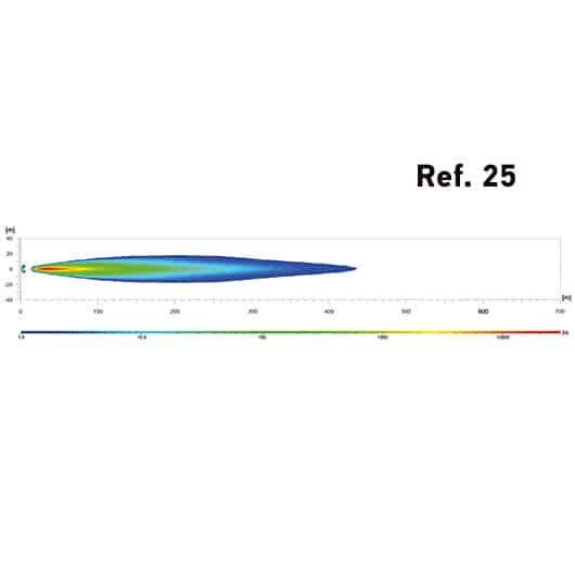 Hella LUMINATOR LED Chromium 50 (Single)