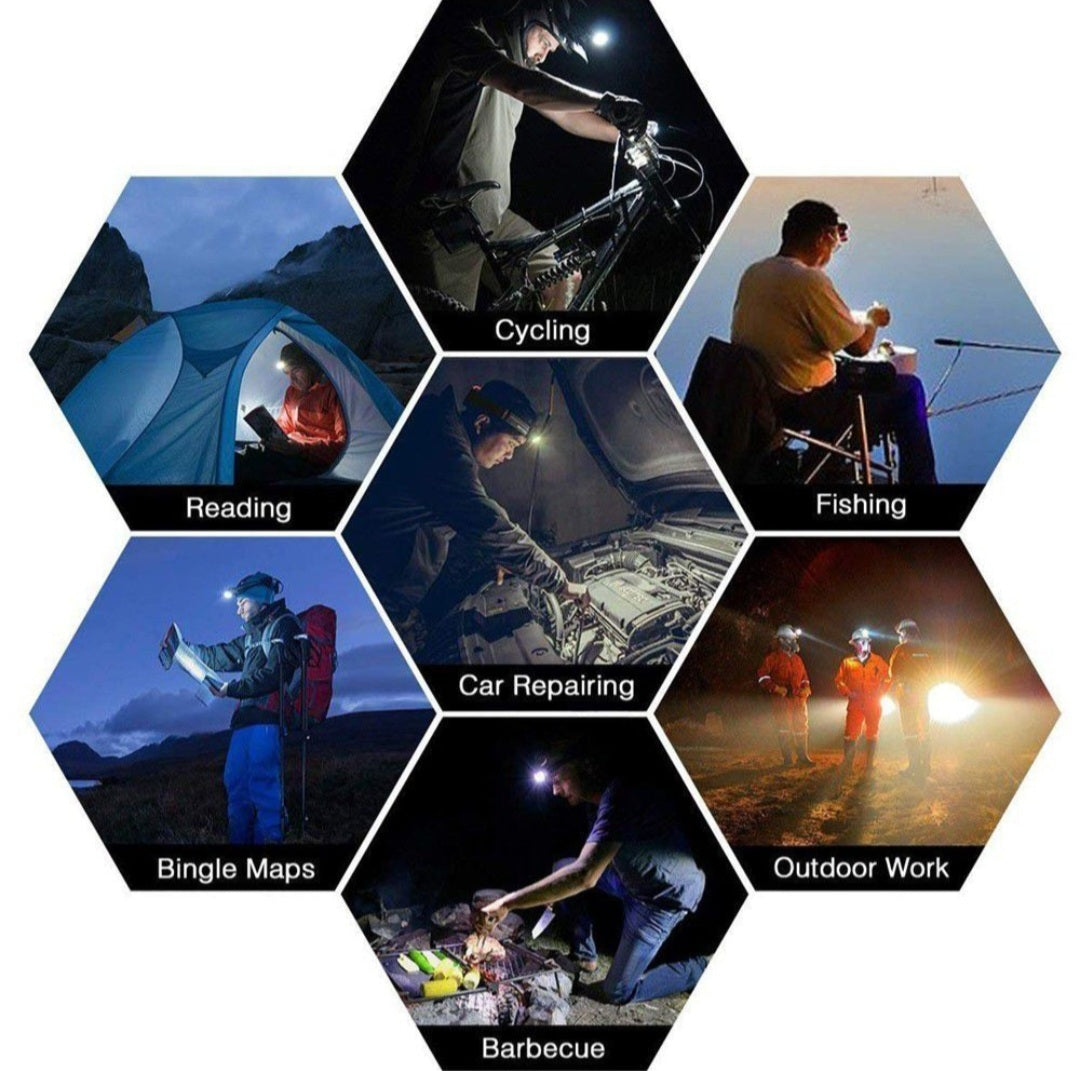 Rechargeable LED Headlight Zoom Head Lamp