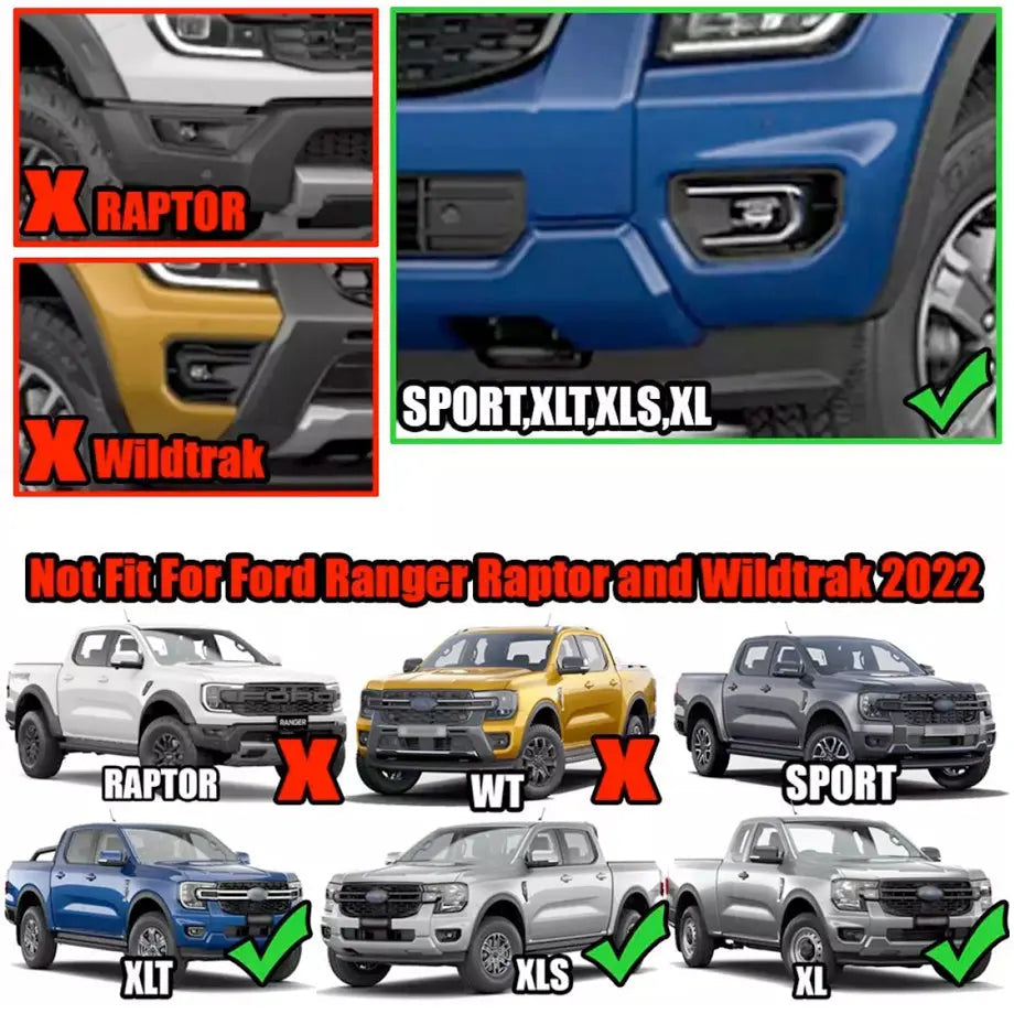 Ranger Next Gen XL / XLT (22-On) Fog Lights & Covers