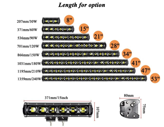 15 Inch 60 Watt LED Light Bar