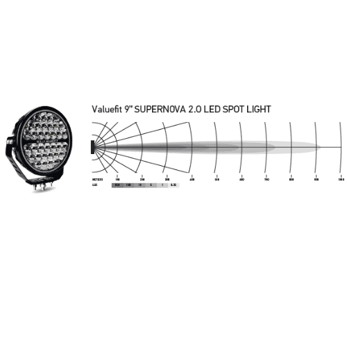 Hella Value Fit 9″ Supernova 2.0 LED Spot Light – Per Light