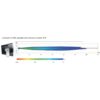 Luminator X LED (Single)