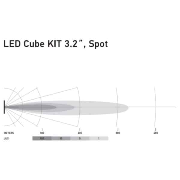 Hella LED Black Magic 3.2" Cube Kit - (Flood)