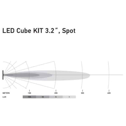 Hella LED Black Magic 3.2" Cube Kit - (Flood)
