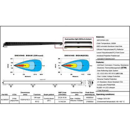 BRT 216W Super Slim Series 40 inch LED bar White/Amber DRL Kit