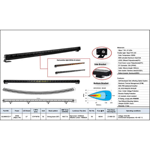 BRT 252W Super Slim Series 50 inch Curve LED bar White/Amber DRL Kit